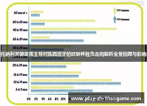 托纳利关键发挥主导对阵西班牙的欧联杯胜负走向解析全景回顾与影响