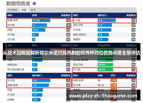 从战术到数据解析菲尔米诺对阵热刺的世界杯对位优势深度全景评估 从战术到数据解析菲尔米诺对阵热刺的世界杯对位优势深度全景评估