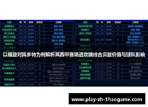 以福登对阵多特为例解析其西甲赛场进攻端综合贡献价值与球队影响