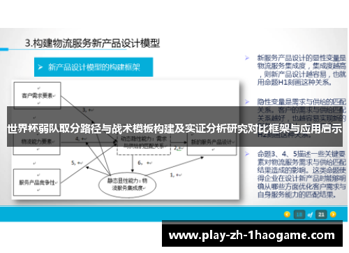 世界杯弱队取分路径与战术模板构建及实证分析研究对比框架与应用启示 世界杯弱队取分路径与战术模板构建及实证分析研究对比框架与应用启示