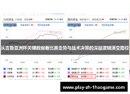 从吉鲁亚洲杯关键数据看比赛走势与战术决策的深层逻辑演变路径 从吉鲁亚洲杯关键数据看比赛走势与战术决策的深层逻辑演变路径